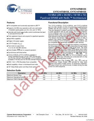 CY7C1470BV25-200BZI datasheet  